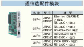 安川電機MP2300運動控制器 核心控制系統(tǒng)詳解與資源全覽